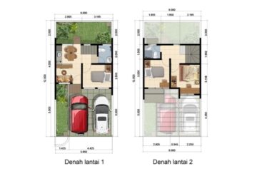 perumahan panjibuwono city bekasi lokasi strategis dan fasilitas lengkap
