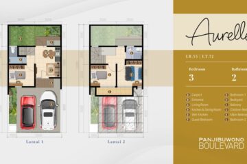 perumahan panjibuwono city bekasi lokasi strategis dan fasilitas lengkap