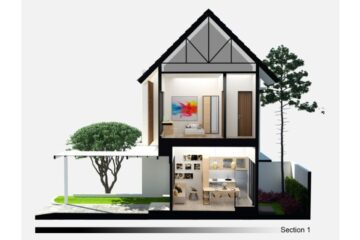 perumahan panjibuwono city bekasi lokasi strategis dan fasilitas lengkap