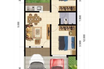 perumahan panjibuwono city bekasi lokasi strategis dan fasilitas lengkap